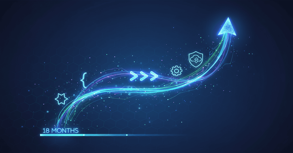 Accelerate Your Web Dev Career: An 18-Month Blueprint for Mastering Core Technologies